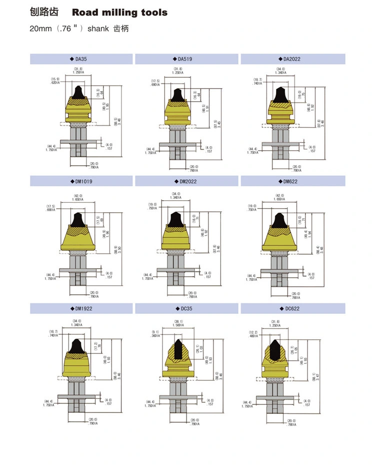 Road Milling Tools Rock Drilling Tools 20mm Pick Tools