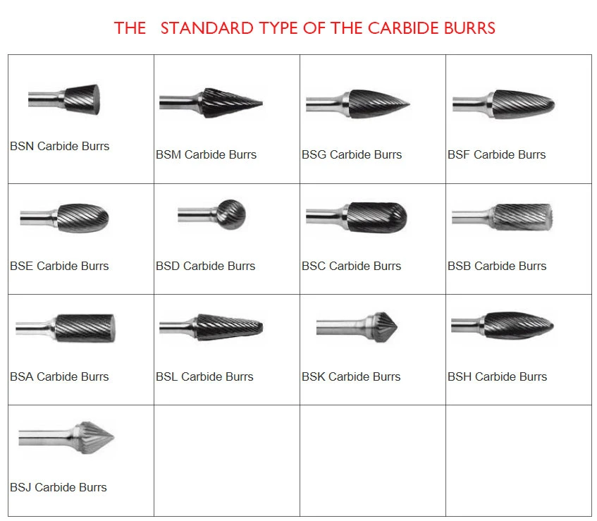 111aaaaa-Cemented Tungsten Carbide Burrs Rotary Files