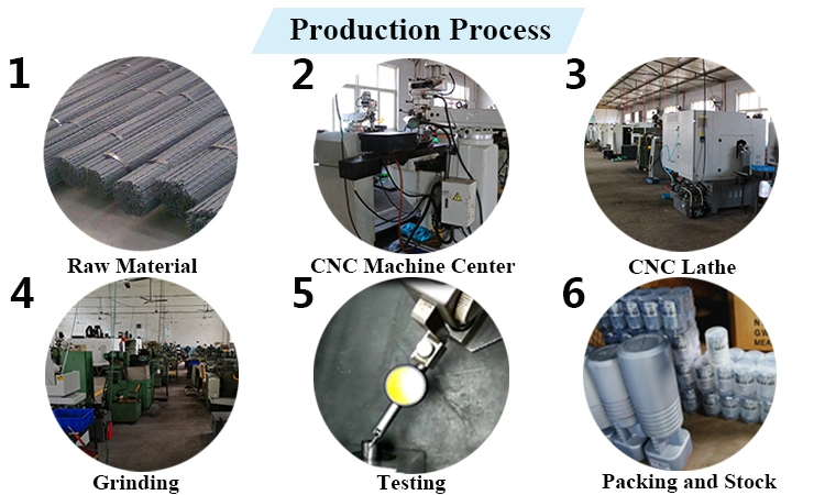 Position Testing Tool CNC Electronic Edge Finder