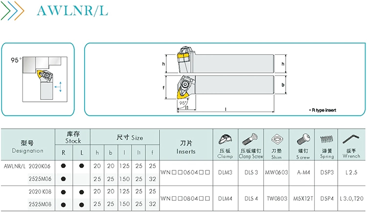 Sandhog Carbide Inserts CNC High Quality External Turning Tool Holder